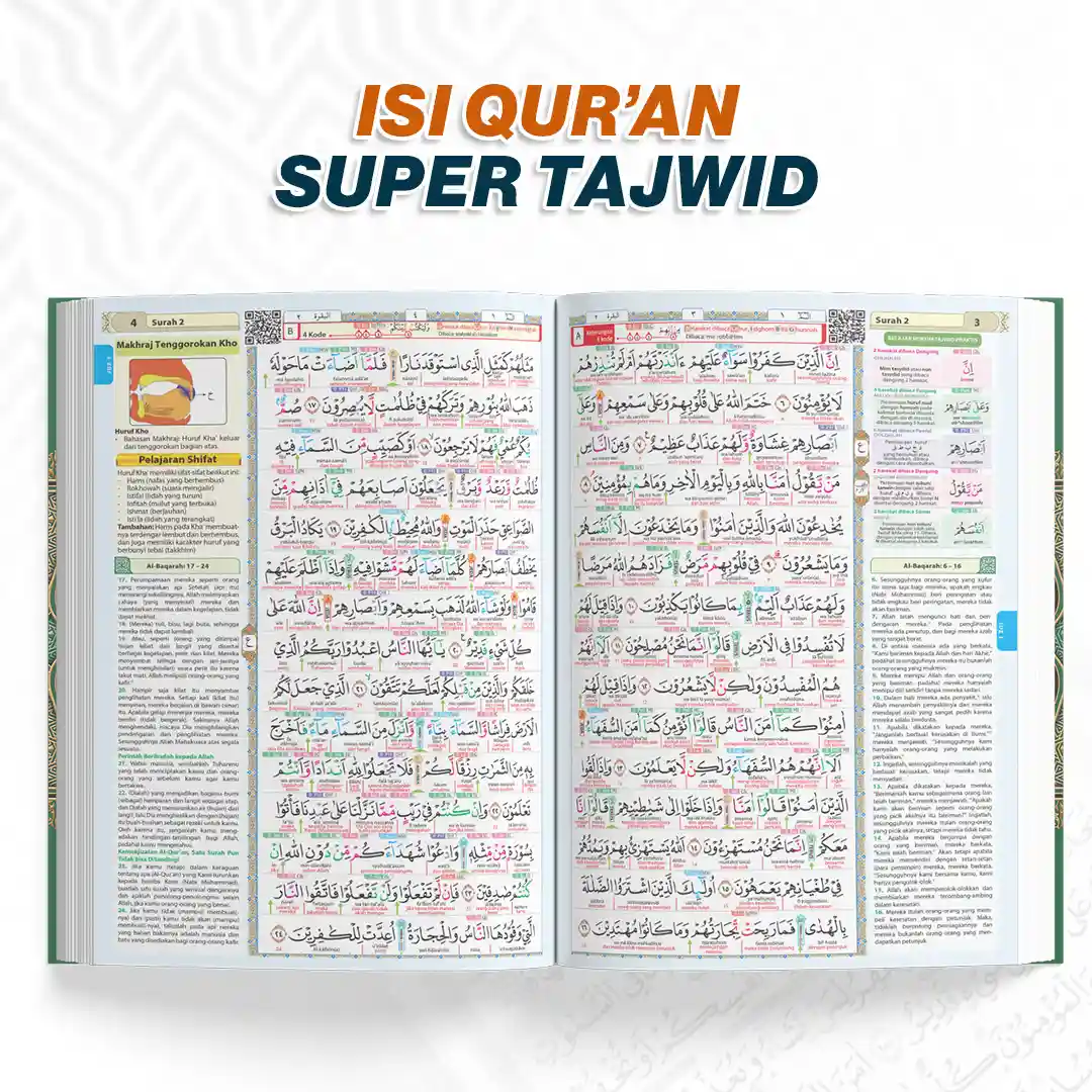 Isi Qur'an Super Tajwid